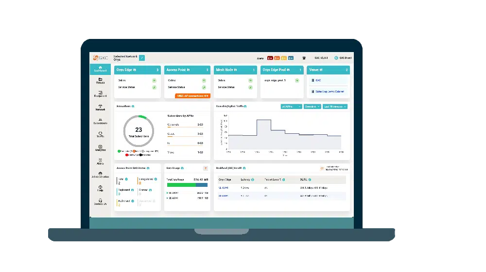 marketbetter Interaction